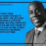 Magic Johnson Quotes 6